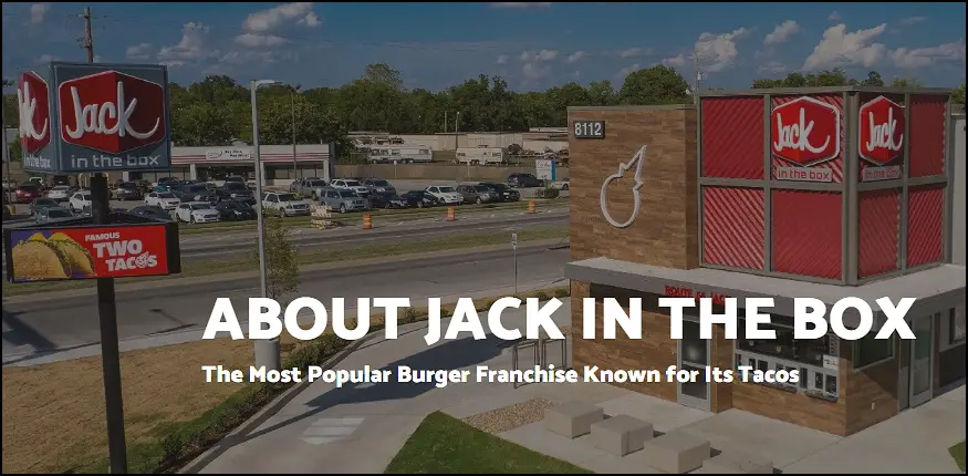About Jack In The Box