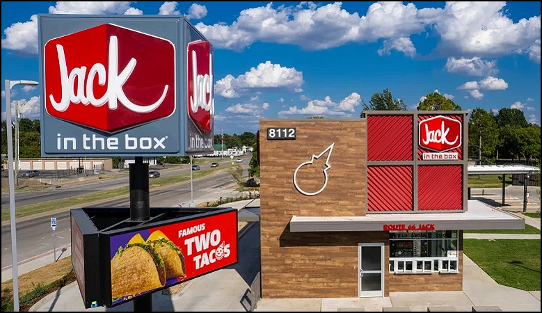 Jack In The Box Overview